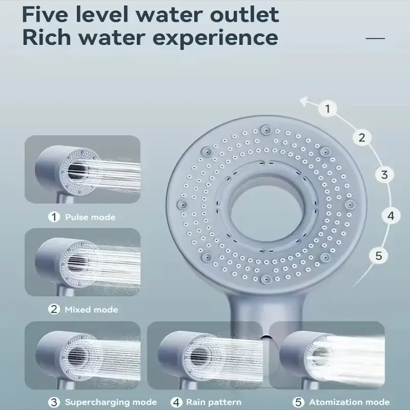 Soffione doccia con tubo flessibile + flessibile doccia ad alta pressione, doccetta manuale in acciaio inox a risparmio idrico, 1 modalità | Leroy Merlin