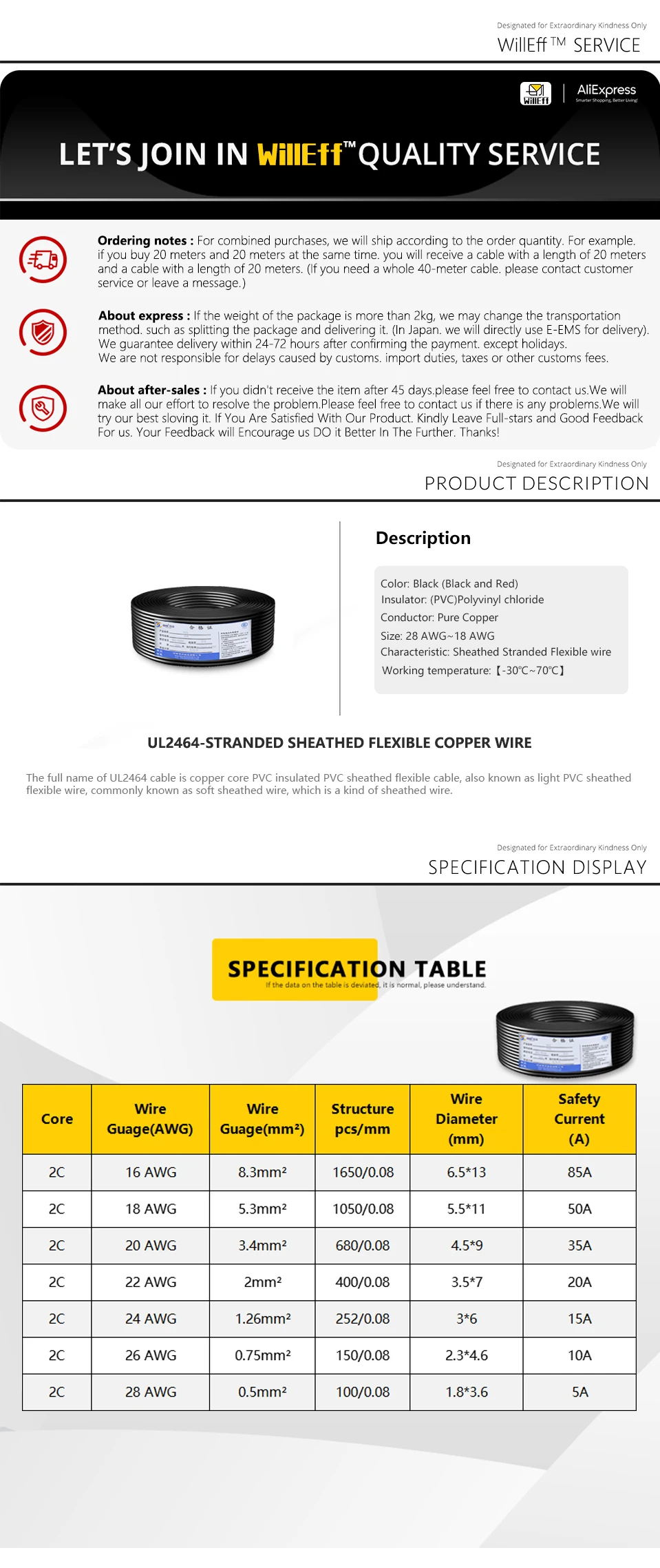 Computers e Electronics