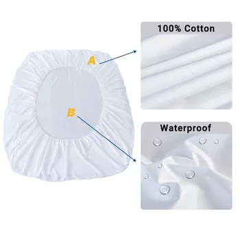 100% Cotton Waterproof Fitted Sheet 2