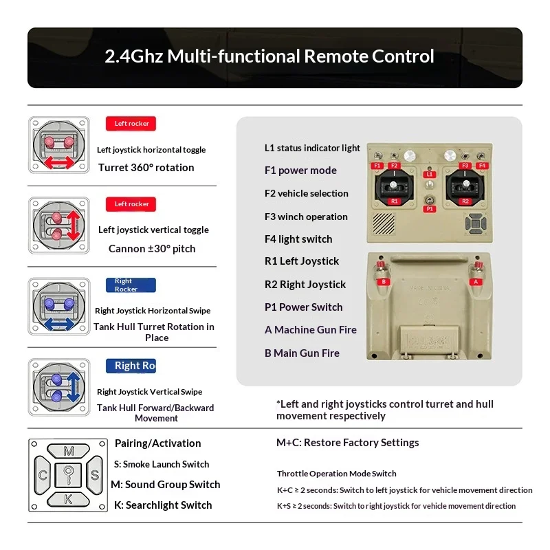 쿨뱅크 RC 탱크 크루세이더 MK III G2078 1:16 2차 세계대전 RC 자동차 영국 크루세이더 풀 스케일 전동 360 °   크롤러 군용 모형 장난감