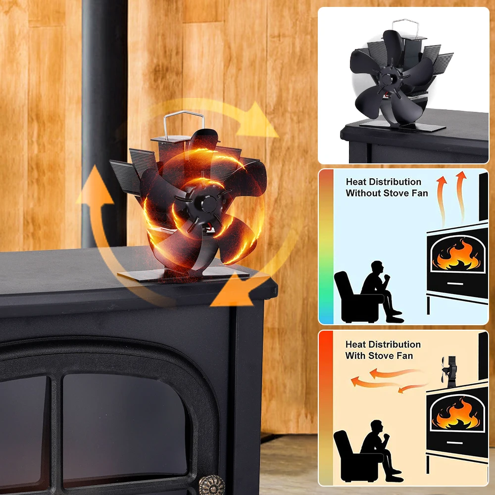 5 Blade Heat Powered Stove Fan Mini Fireplace Fan Log Wood Burner Eco-fan  Quiet Fireplace Fan Heater Efficient Heat Distribution - AliExpress