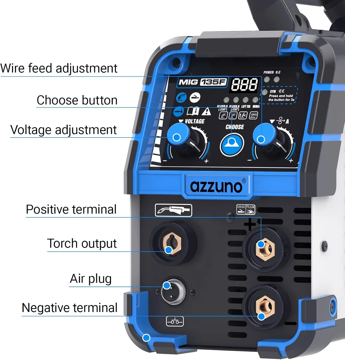 135 Amp MIG Welder, 3 in 1 Multiprocess Welder 110V Flux Core Welder Flux MIG/Lift TIG/Stick Welding Machine Synergic Control 4