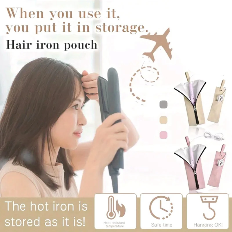 ABFU-Hot Iron Holder & Mat, Heat Heat Resistingtravel Bag For Curling Iron, Flat Iron-Hair Tool Organizer For Home