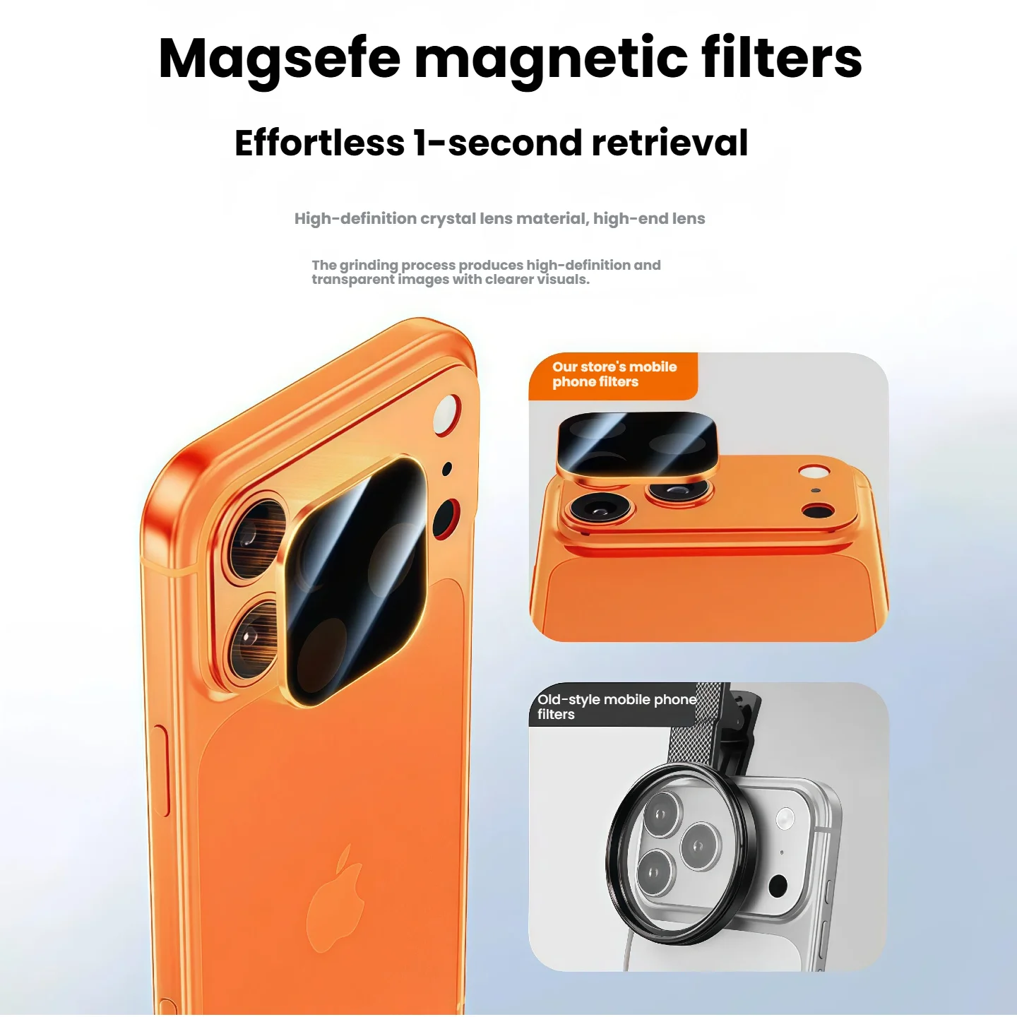 Universal Anti-Glare Magnetic Armor Screen Protector with AR Technology
