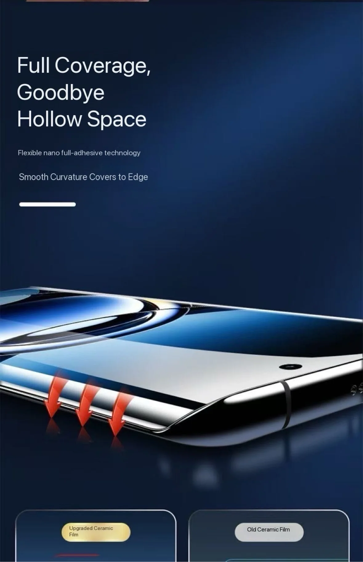 3Pcs For OnePlus 13 1+ 12 11 11r 12R  for One Plus 10 9 8 Pro for 1+Ace 2 3 5 Pro Screen Protector with Kit ,Not Tempered Glass