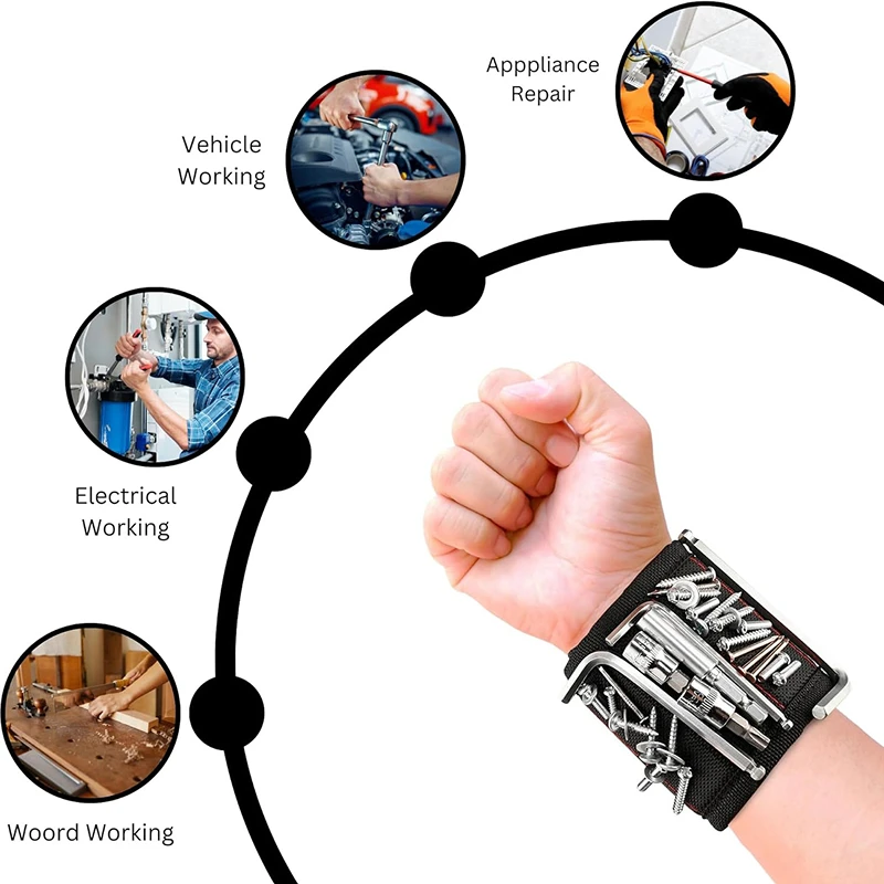 Magnetic Wristband with Enhanced Grip