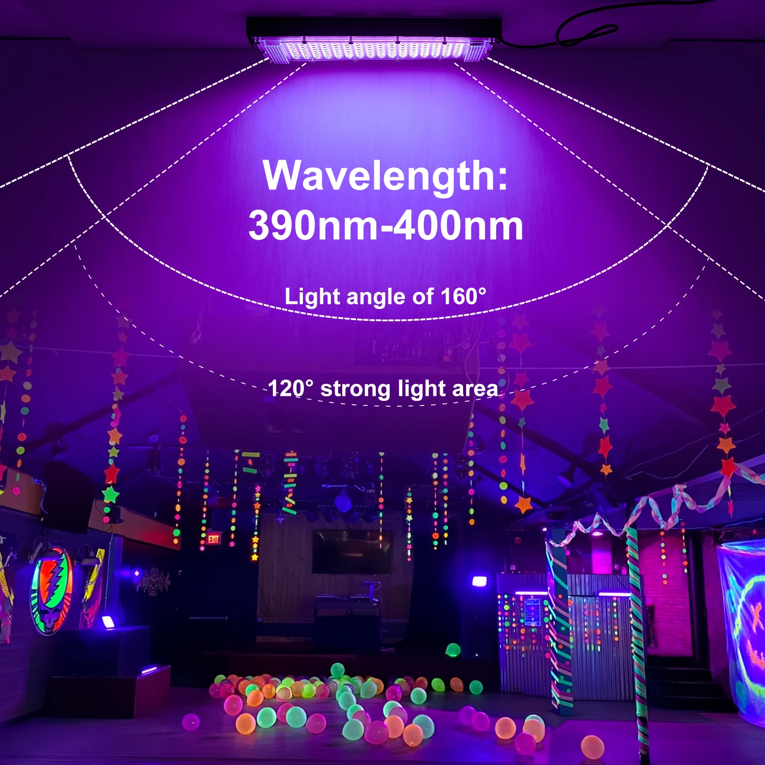 5V USB UV Black Light IP65 Waterproof 395nm led light led stage light mini led stage light for Black Light Party, Lights for Glow Party, Stage Lighting, Halloween