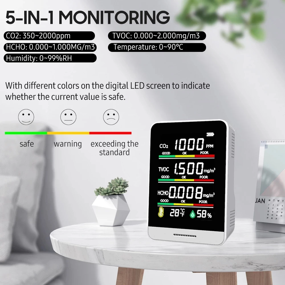 For Home 5 in1 CO2 Meter Digital Temperature Humidity Sensor Tester Air Quality Monitor Carbon Dioxide TVOC HCHO Detector