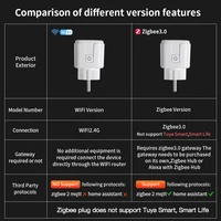 TNCE TUYA Smart Plug WiFi or Zigbee3.0 Socket EU 16A/20A Power Monitor Timing Function Voice Control Work With Alexa Google Home - Image 2