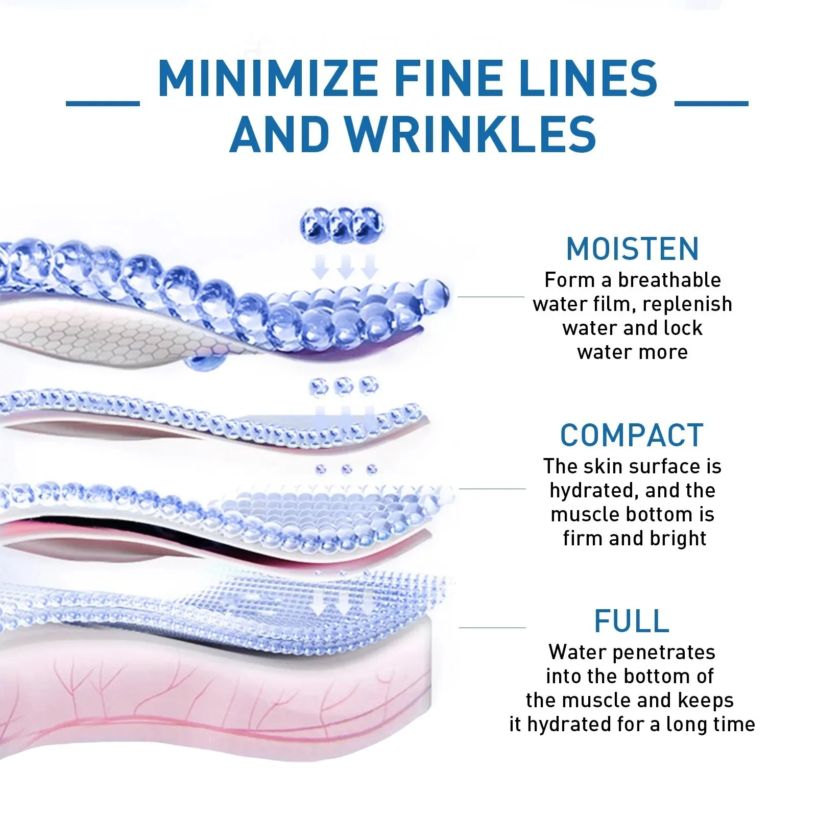 Anti Wrinkle Serum Rejuvenating Tightening Smooth Skin Fade Fine Lines Whitening Lifting Firming Moisturizing Face Aging Essence_voghion.com