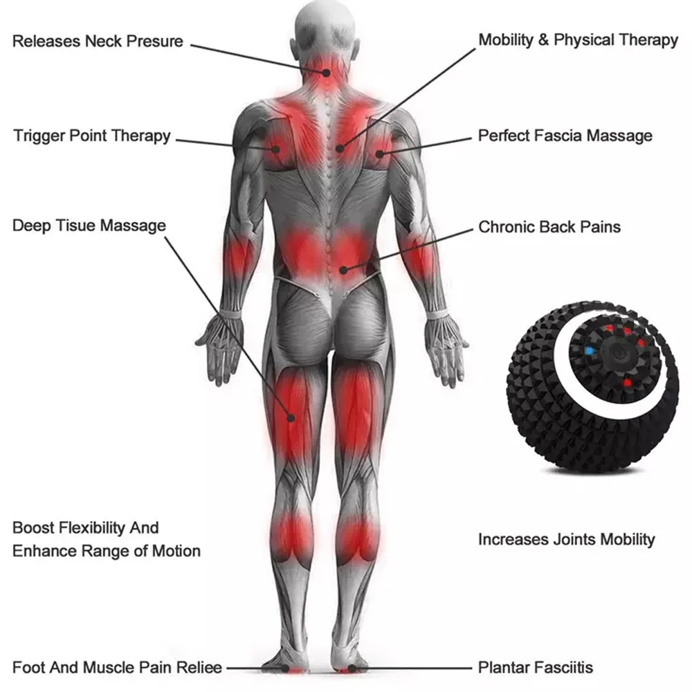 Yoga Massage Therapy Ball - Image 12