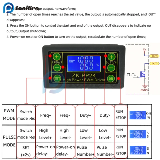 Four different duty cycles to control speed