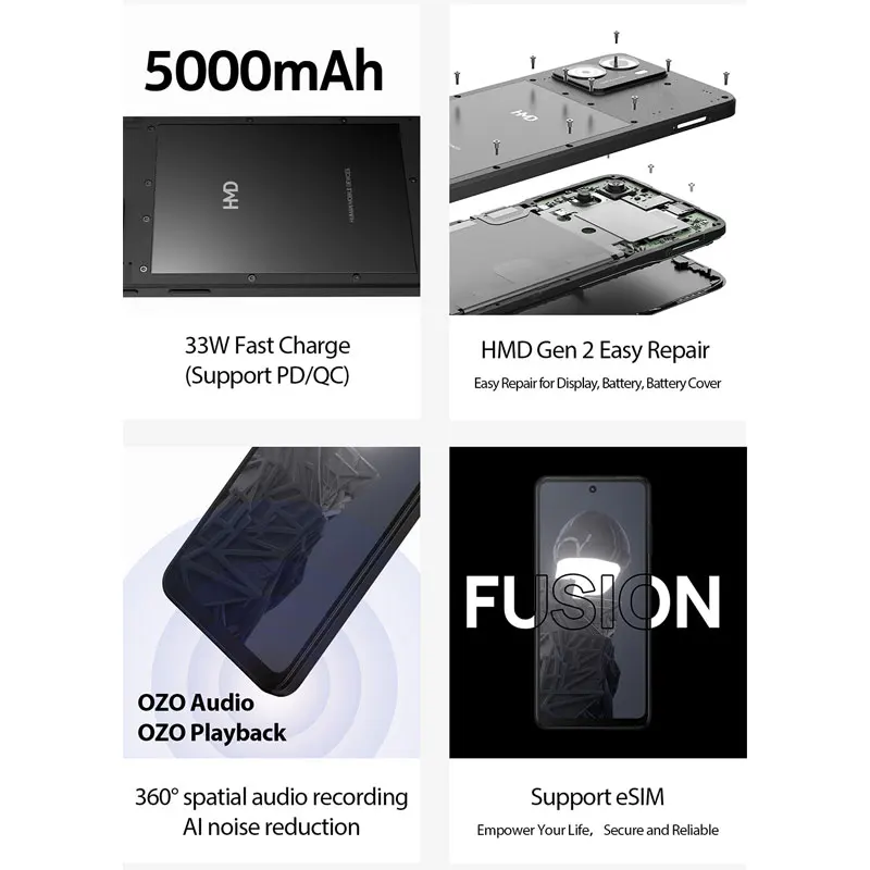 New Global Version HMD Fusion 5G 8GB 256GB Smartphone 6.56 inch HD+108MP Camera NFC 5000 mAh 33W Charging support Gamepads 5