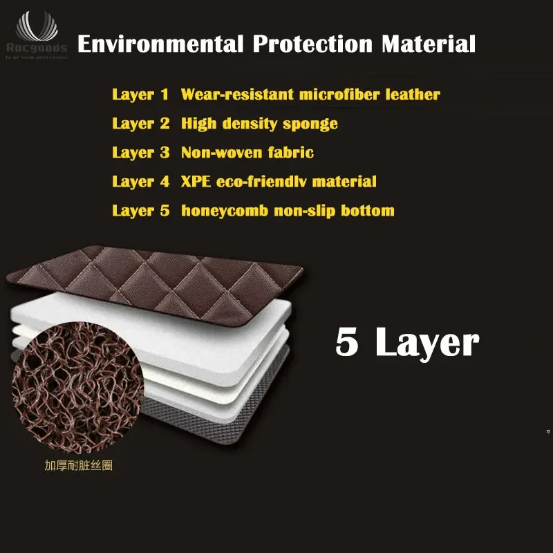 Leather Full Set Car Floor Mats For Geely Atlas Pro Car Floor Mats
