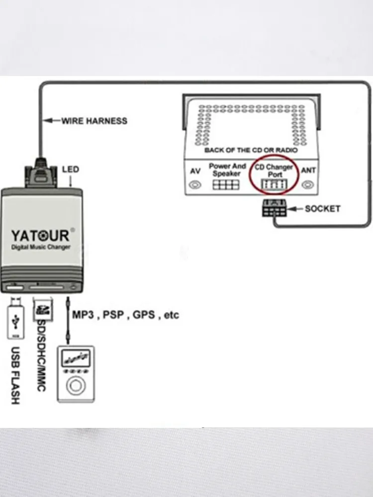 USB Adapter yatour for Honda Goldwing GL1800 Motorcycle 2001-2010 MP3 SD AUX Mp3 Player