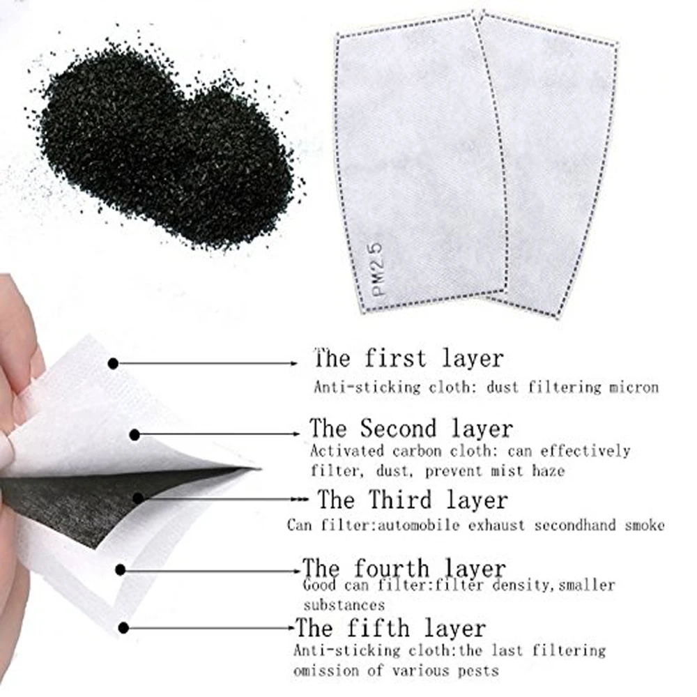 Tcare Fashion Cotton Face Mask Respirator Washable Reusable Mouth Masks + 2Pc Activated Carbon Filter PM2.5 for Men Women Health 4