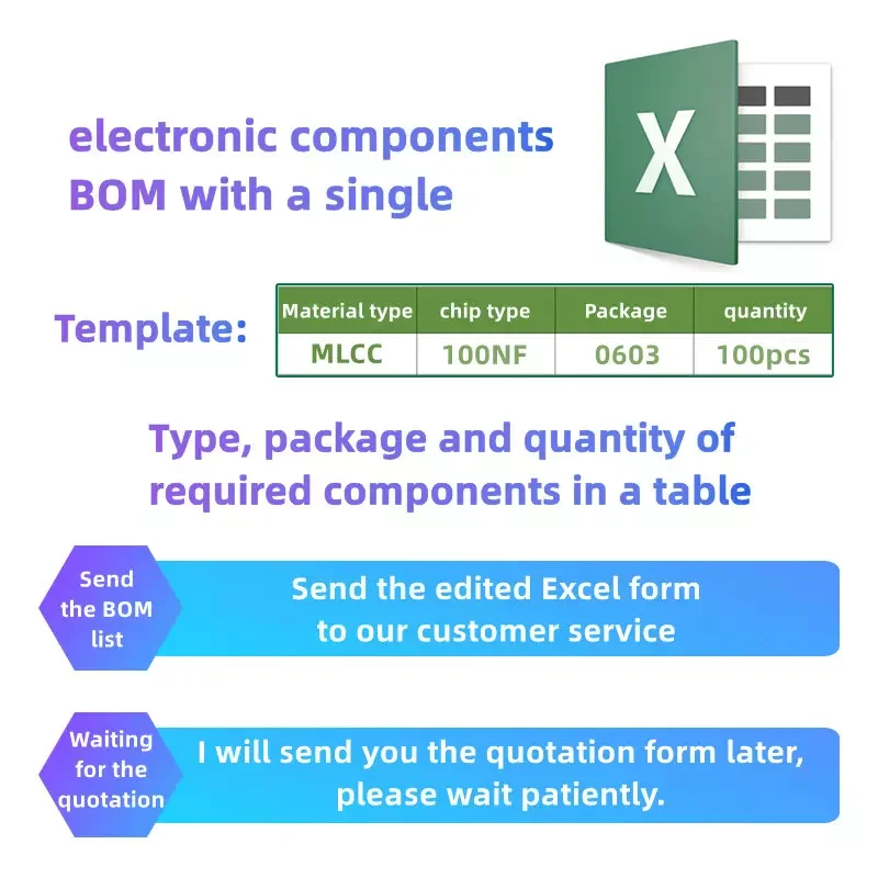 1 sztuk/partia CHL8266 CHL 8266 8266 QFN CHL8266-CRT QFN48 NERWC nowy oryginalny w magazynie IC 3 1 sztuk/partia CHL8266 CHL 8266 8266 QFN CHL8266-CRT QFN48 NERWC nowy oryginalny w magazynie IC - Image 3