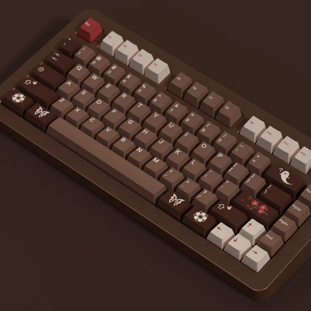 PBT, 5 Lado, Subbed, 140 Chaves, ISO