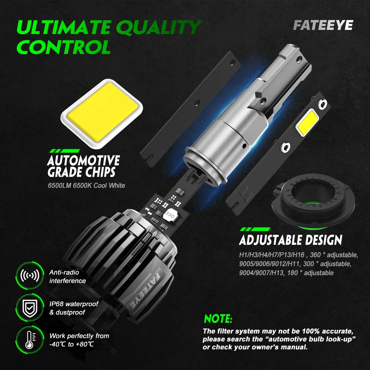 Kit De Bombillas LED FateEye 50W Para Coche - H8, H9, H11, Luz Blanca 6500K, Sin Error Canbus