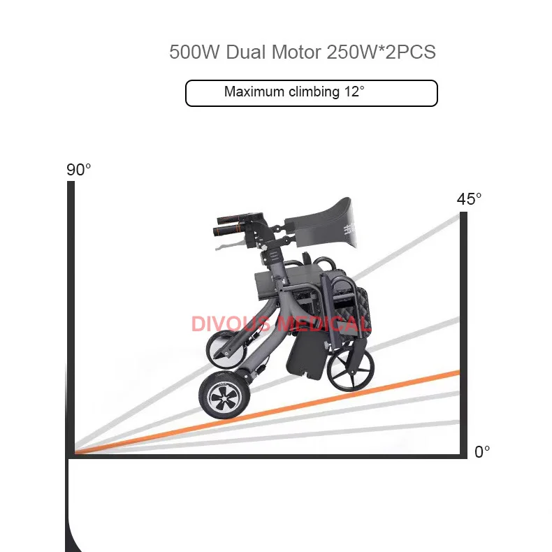 Lightweight Folding Electric Rollator Walker Mobility Scooter Aids Wheelchair for Seniors Adults with Seat Foot Rest Product