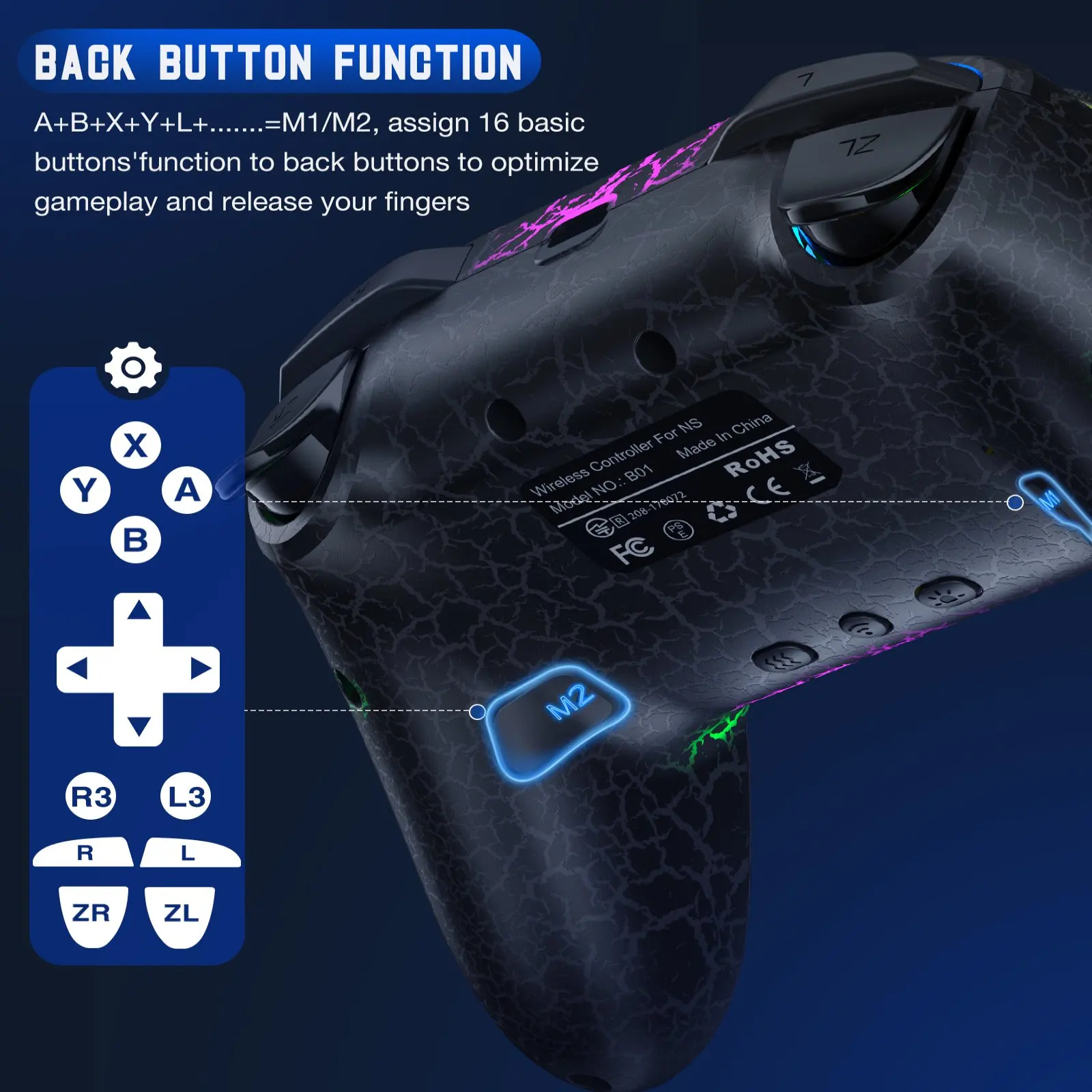 2.4GHz  Ʈѷ PC/ RGB Ʈ    е, ġ OLED/ٵ ġ/ȵ̵/ios