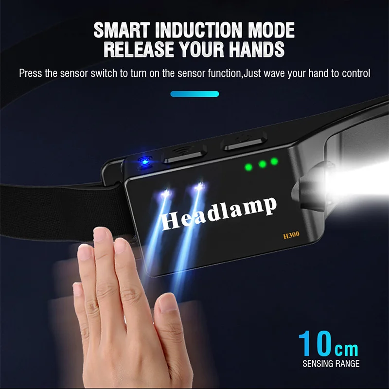 Рисунок 6 - Налобный фонарь с датчиком и встроенным аккумулятором