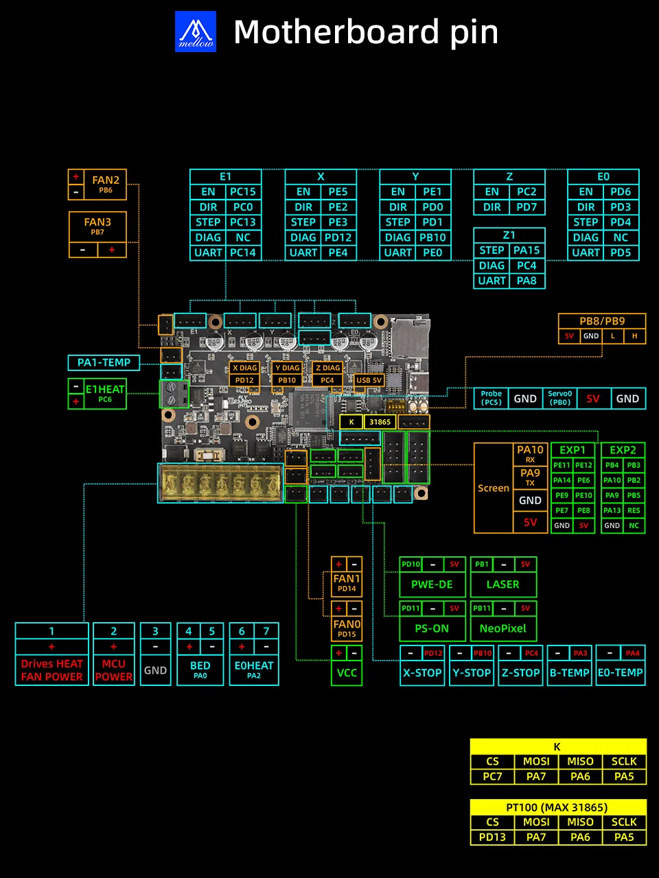 S6408f02111b74f2e9b4beb2bcaac868bC