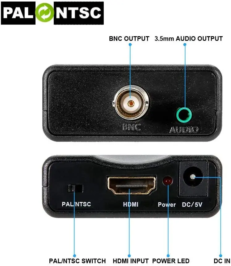 HDMI fêmea, conector coaxial de saída BNC,