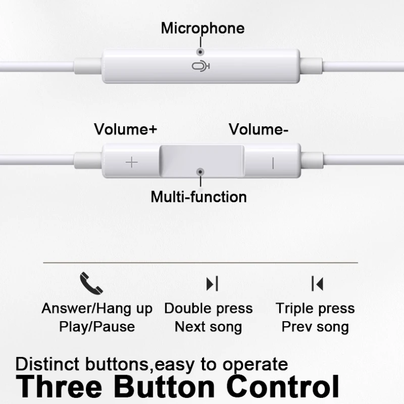 In-Ear Earphones Subwoofer With HD Mic 3.5mm TypeC Wired Headset For Samsung Xiaomi Huawei Phone Headphones Stereo Music Earbuds 5