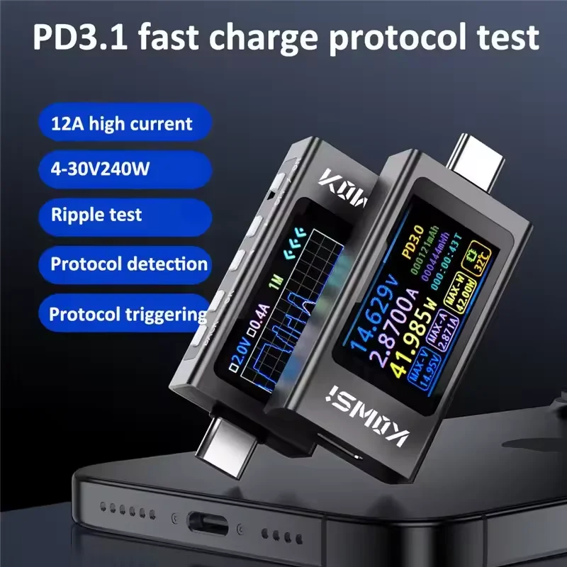 dsc-products
