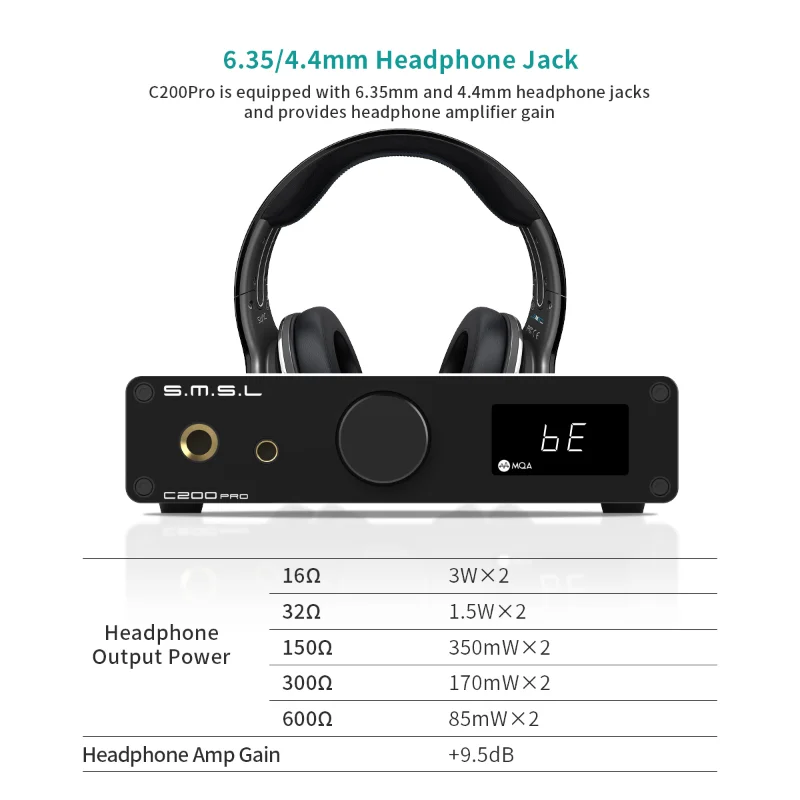 SMSL C200 Pro Hi Res Audio Decoder MQA-CD DSD Support Bluetooth5.1 USB Optical Coaxial 6.35mm 4.4mm Outputs Headphone Amplifier