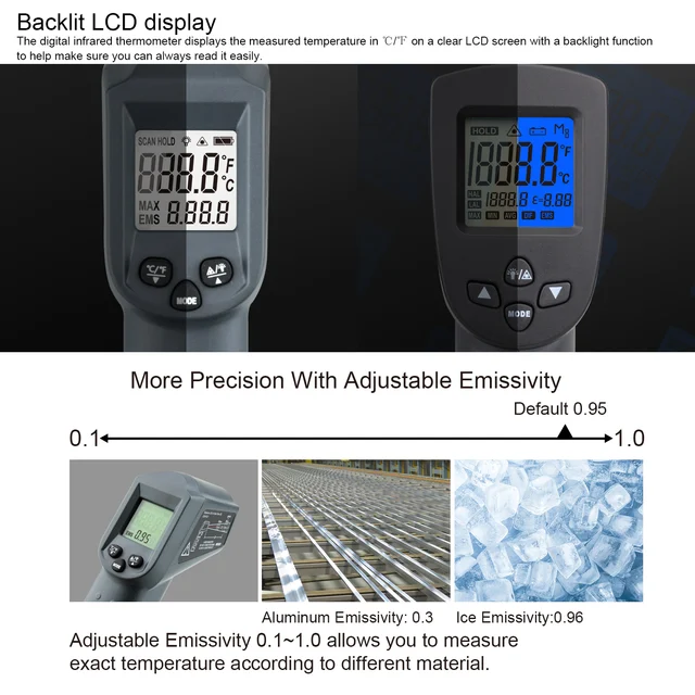 Digitális Infravörös Hőmérő Lcd -Kijelzővel És Nem Érintkező Ir -Érzékelővel -50 -1600 Fok Celsius Tartományú Pirométer Funkció - Image 6