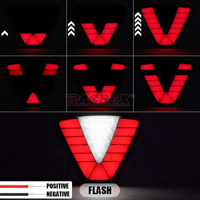 LED ķ 1  극ũ Ʈ  øĿ ȣ  ȿ, Ⱦ Ʈ SUV ƮϷ RV ĸ    3 ̾