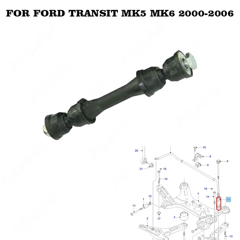 

Противоскользящий стабилизатор для FORD TRANSIT MK6 TOURNEO 2000-2006 3736028, F65A-5K483-CC