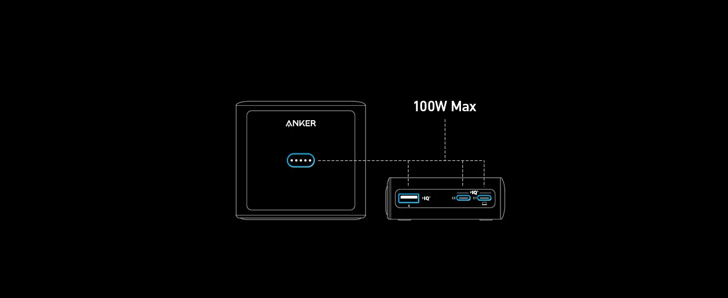 Anker GanPrime 100W Power Bank Charging Base Ultra Fast Charging (A1902) description image 6