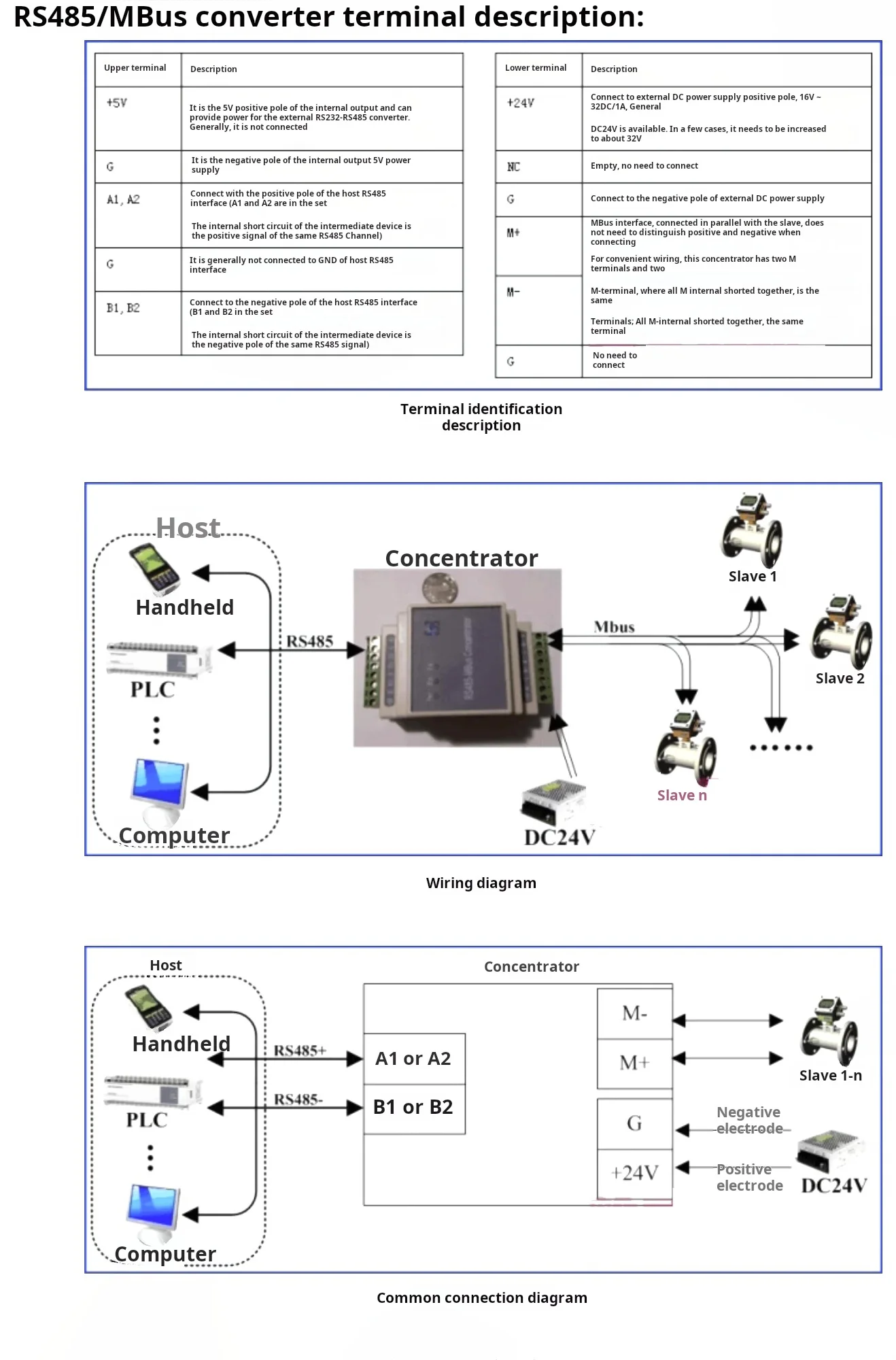 1-250 Slave Station MBUS/M-Bus/to RS232/RS485 Module Fully Transparent Transmiss