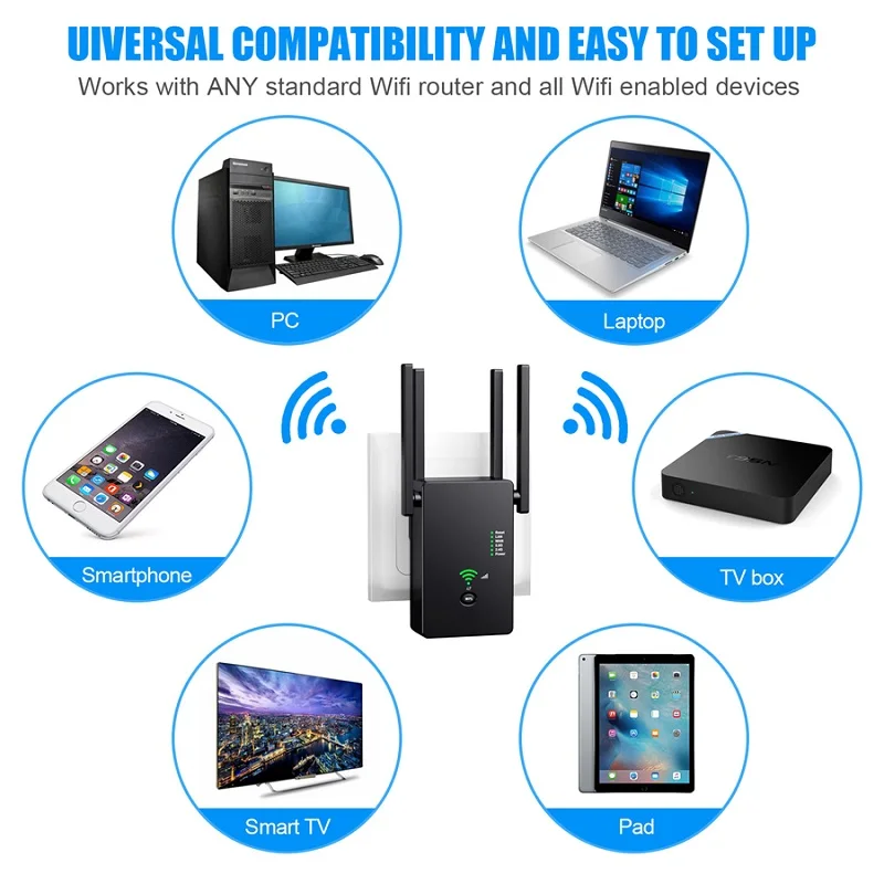 WiFi Repeater Mở Rộng WAN Router Wifi Kép Thương Hiệu 2.4G 5.8Ghz 1200Mbps Wi-Fi Bộ Khuếch Đại 5Ghz LAN wi Fi Singal Tăng Áp whole house wifi signal booster