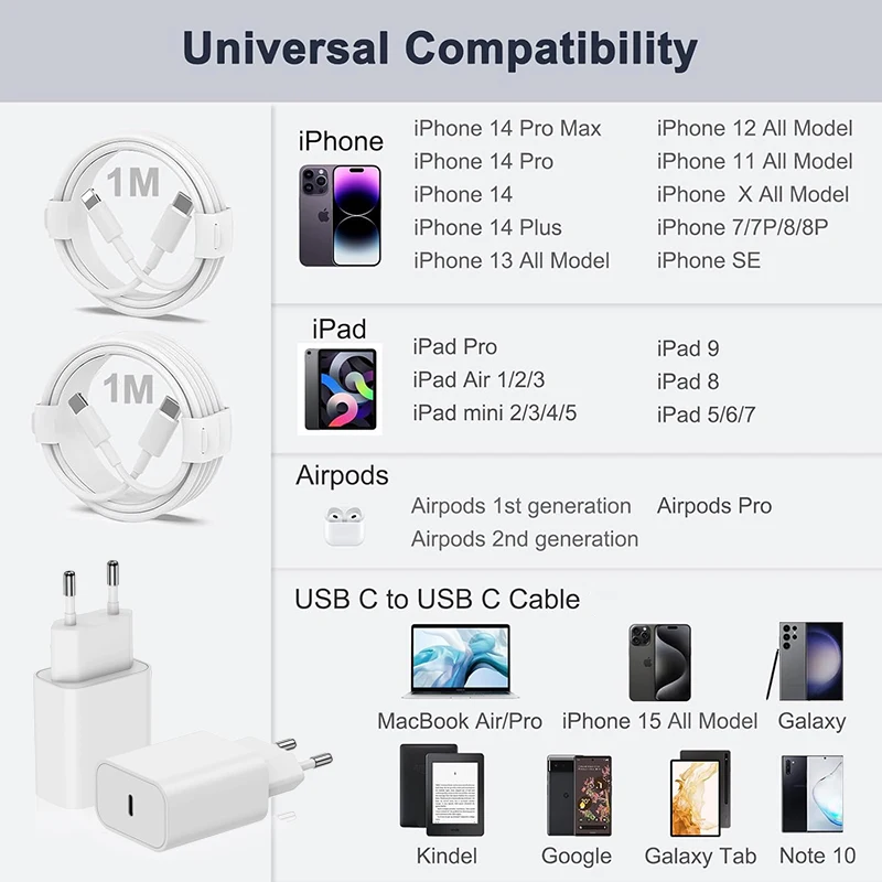 For Apple Original 30W Type C Quick Charger For iPhone 16 15 14 13