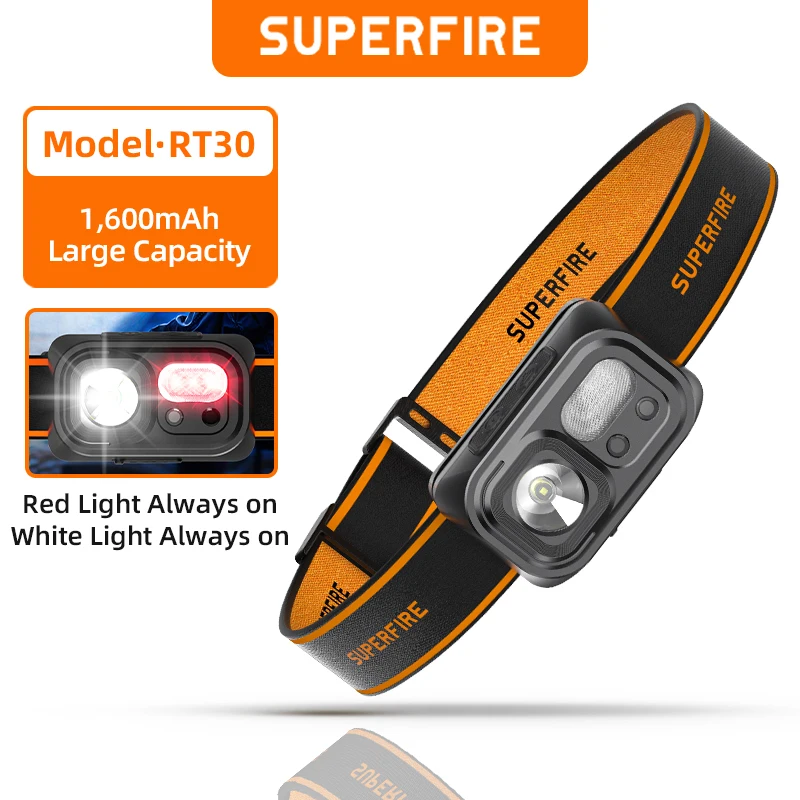 Mini LED Headlamp head flashlight cob headlamp Induction Head Flashlight COB Headlight Type-C Rechargeable Camping With Red/White Light