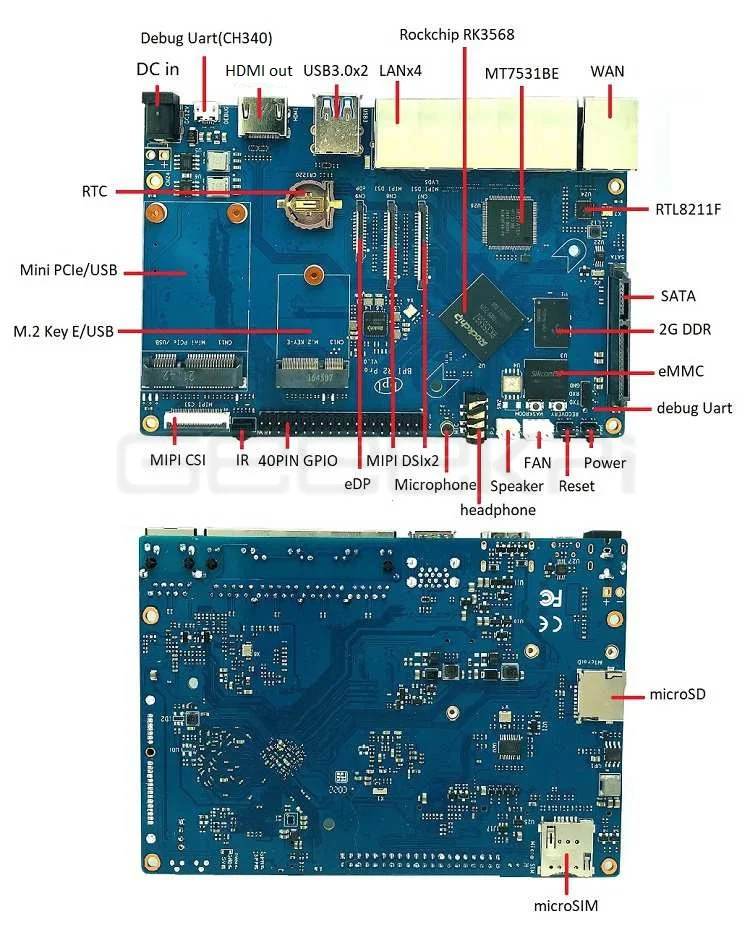  ٳ  BPI R2  Rockchip rc 3568  ھ  Cortex-A55 CPU  ҽ   