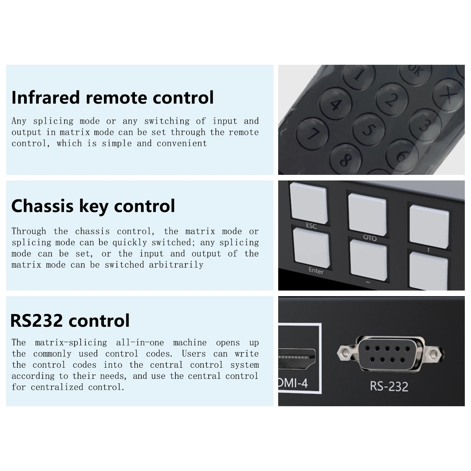    Ʈѷ, 90  270  ȸ, 2/3/4  ʻȭ 1x4 1x3 1x2 2x2 TV  μ, TV  