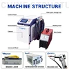 1500W 2000W 3000W Super Portable laser Welding Stainless Machine  Factory Direct Supplier 5