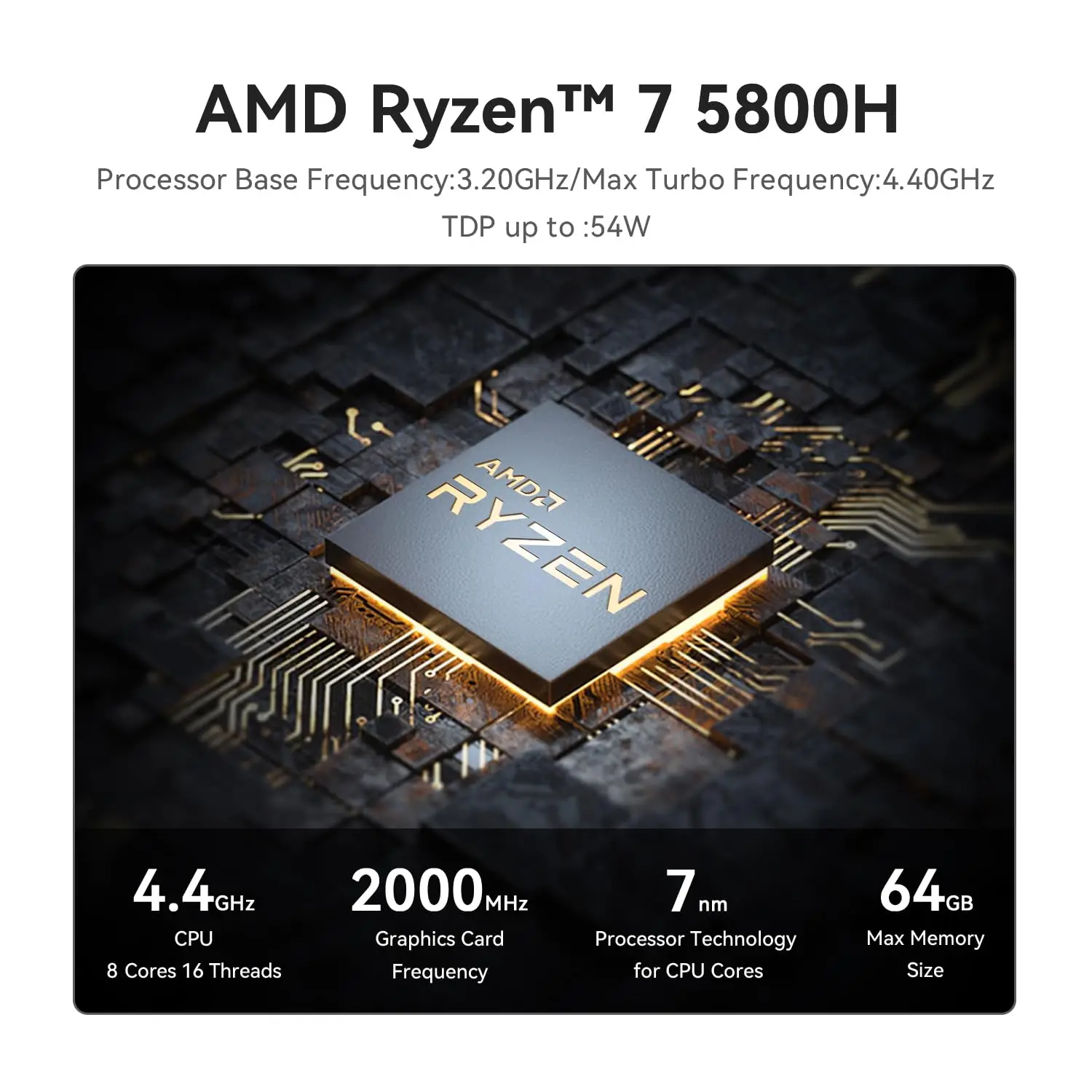 AMD Ryzen7 5800H 4.4GHz SER5 Pro Mini PC 8-Core 16-Thread, 16GB RAM 50 –  Digital IT Store