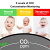 GIRIER Tuya Smart WiFi CO2 Detector Digital Carbon Dioxide Monitor Indoor Air Quality Monitoring Temperature Humidity Sensor 3
