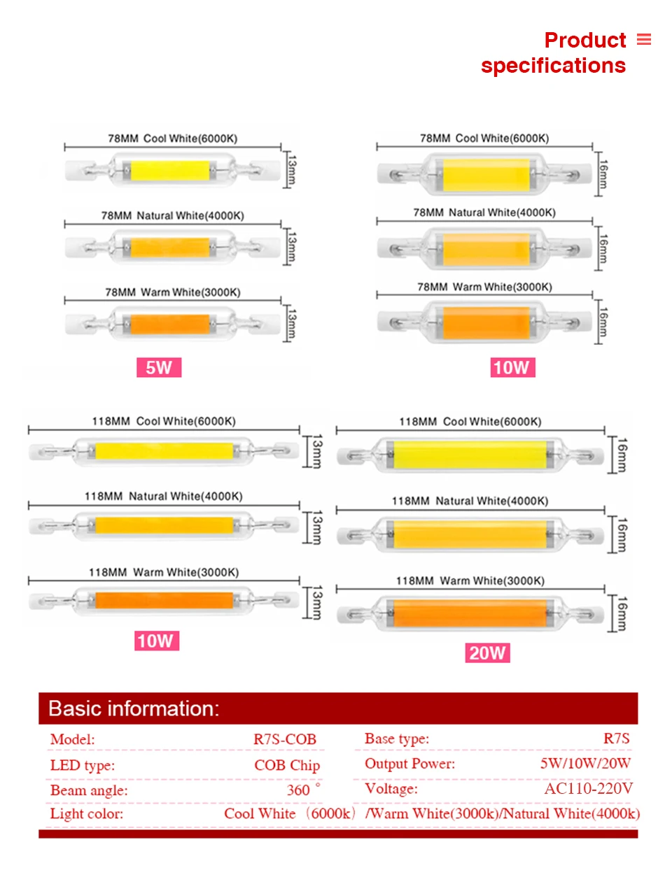 Description Picture 3 of itemR7S LED 78mm J78 118mm J118 Light Bulb 5W 10W 20W COB Glass Lampada R7s Tube AC 110V 220V Energy Saving Replace Halogen Light