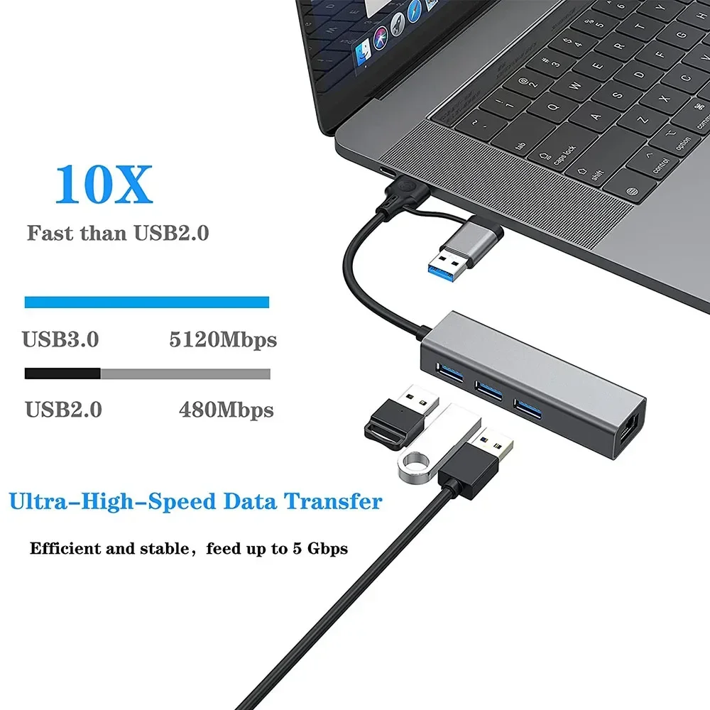 USB C Ethernet Adapter, 3 Port USB 3.0 Type C Hub with RJ45 1000Mbps Ethernet Converter for PC, Laptop with Windows Mac OS 3