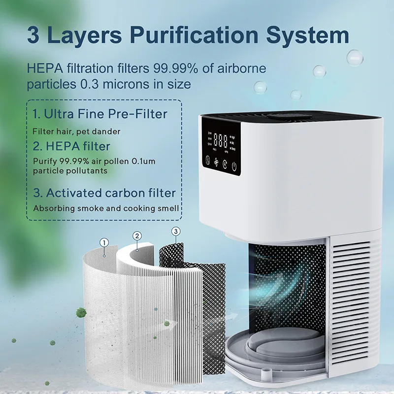 Desktop Air Purifier with Negative Ions for Formaldehyde Removal