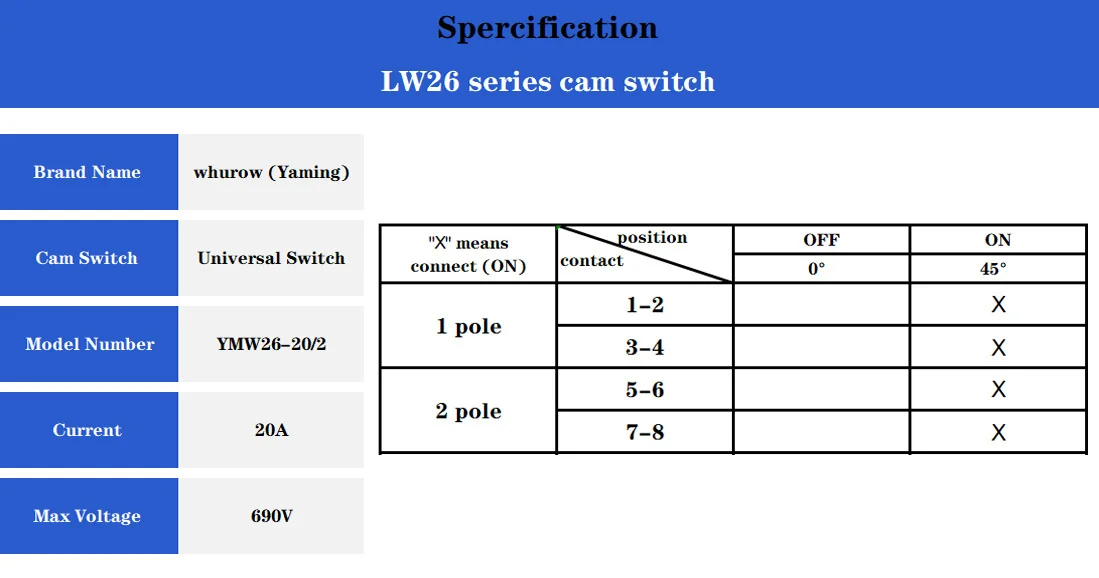 High Quality Renovação da Casa