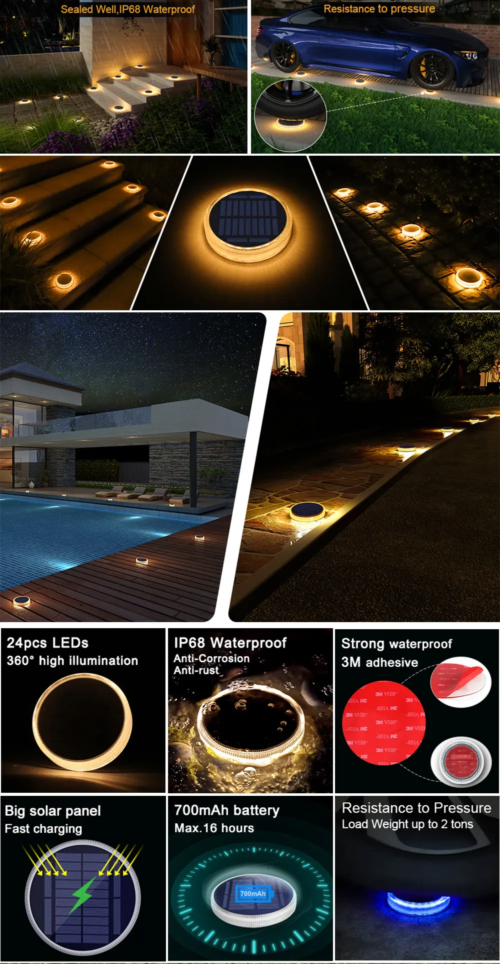 Led Solar Deck Lights