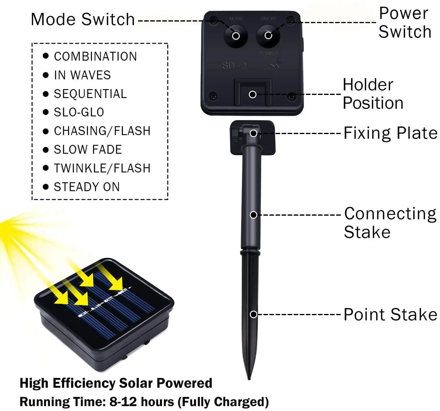 Outdoors Solar String Light 300LED 8 Modes Solar Lamp Waterproof for Gardens Wedding Party Valentines Christmas Tree Homes